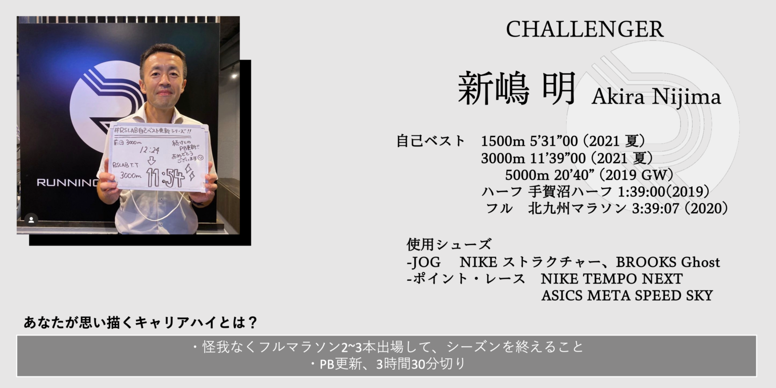 キャリア ハイ と は